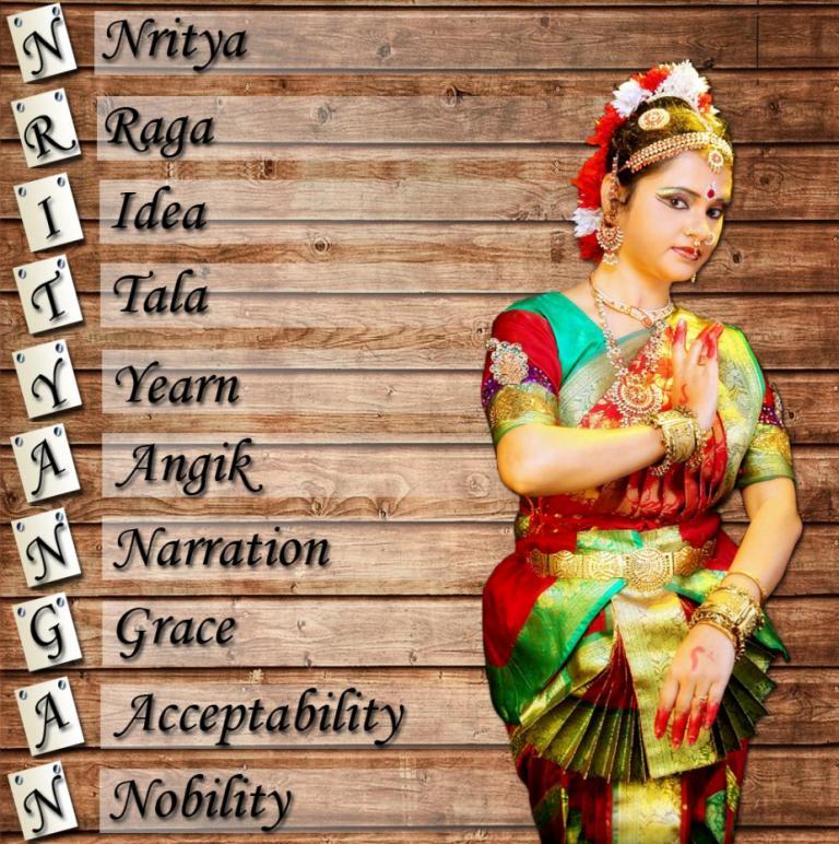 About Nrityangan